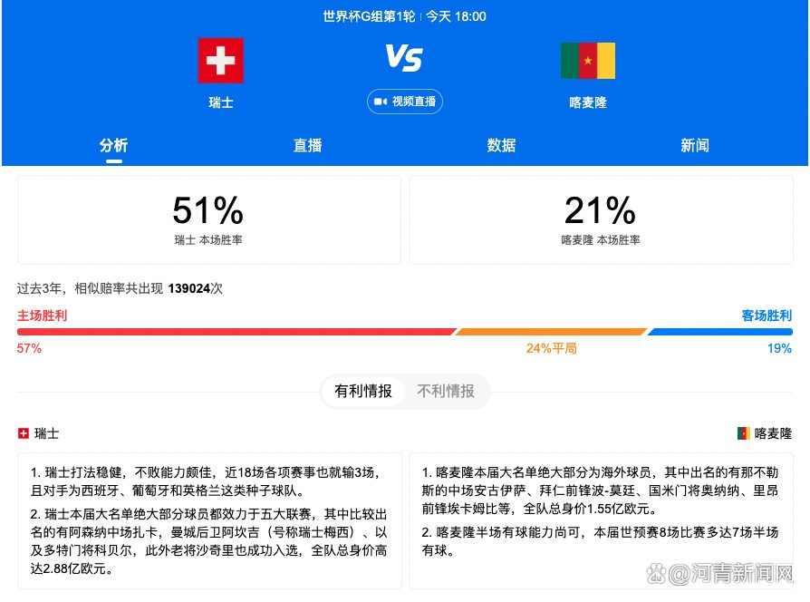 这里导演用非常煽情的手法，把同性恋处理成受迫害而形成的牺牲者，这代表了导演对性别比较狭隘的看法，也缺乏了对主体性的探讨与了解。